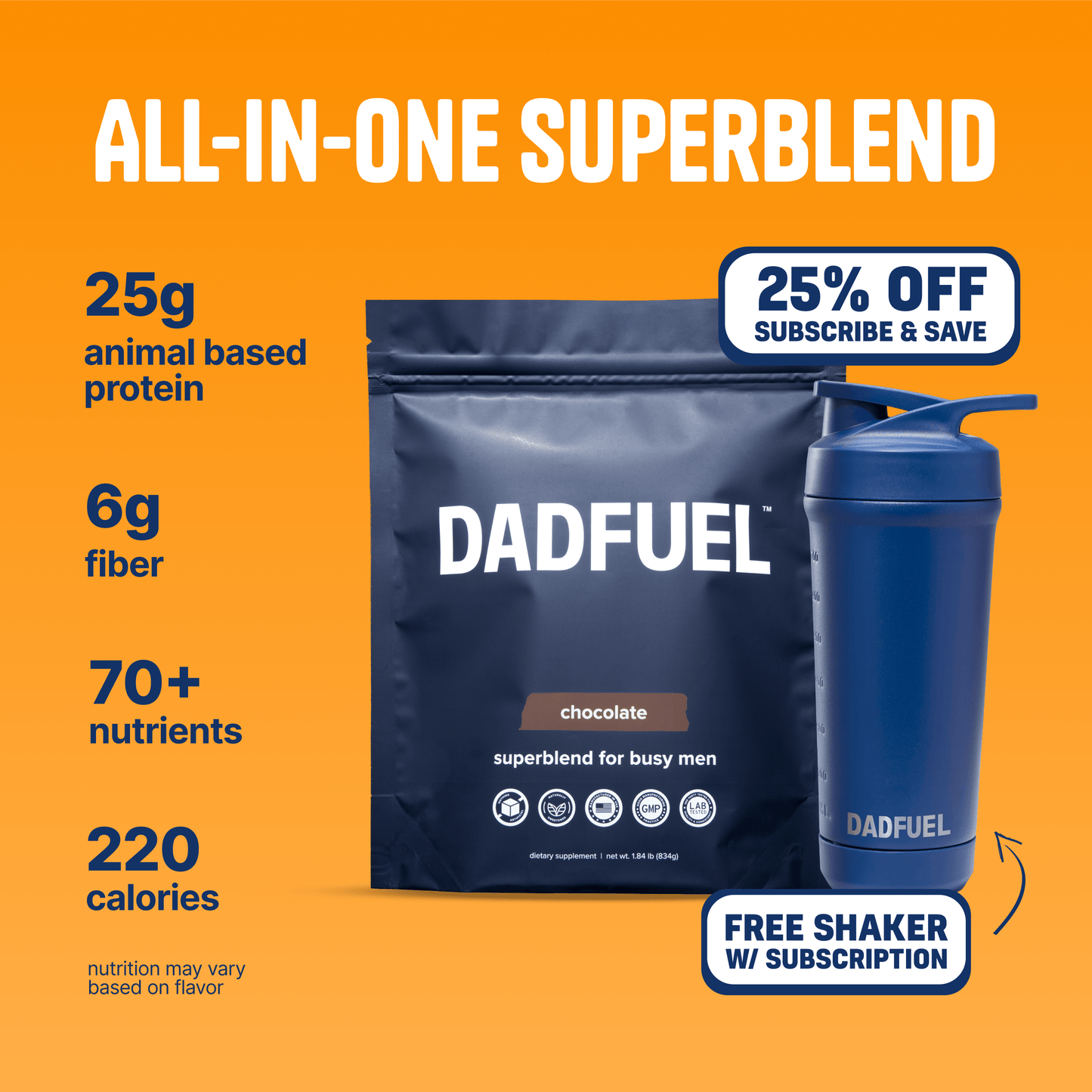 Dadfuel protein package with blue shaker on an orange background